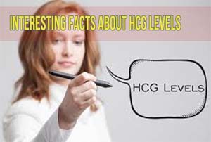 Correlating beta HCG Levels with IVF Success