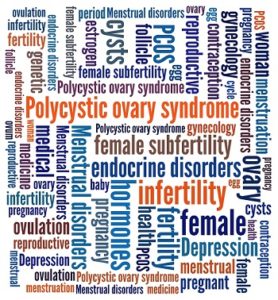 How PCOS and Infertility is related