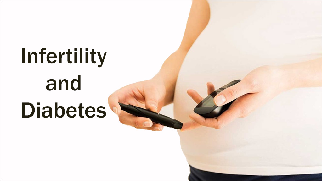 Infertility and Diabetes