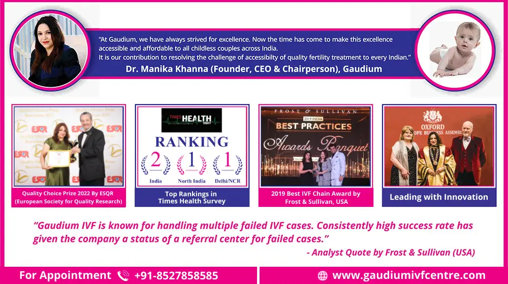 Best IVF Centre in Ludhiana