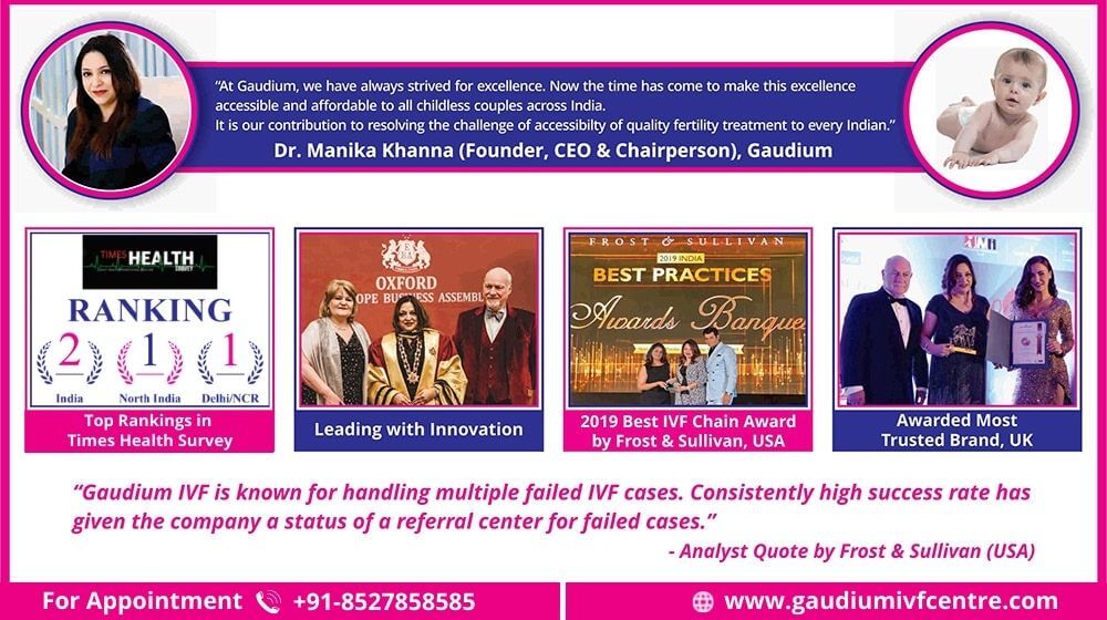 Best IVF Centre in Janakpuri East